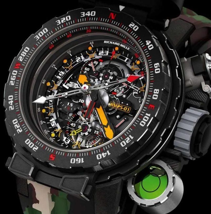 Richard Mille Watches RM 25-01 Adventure