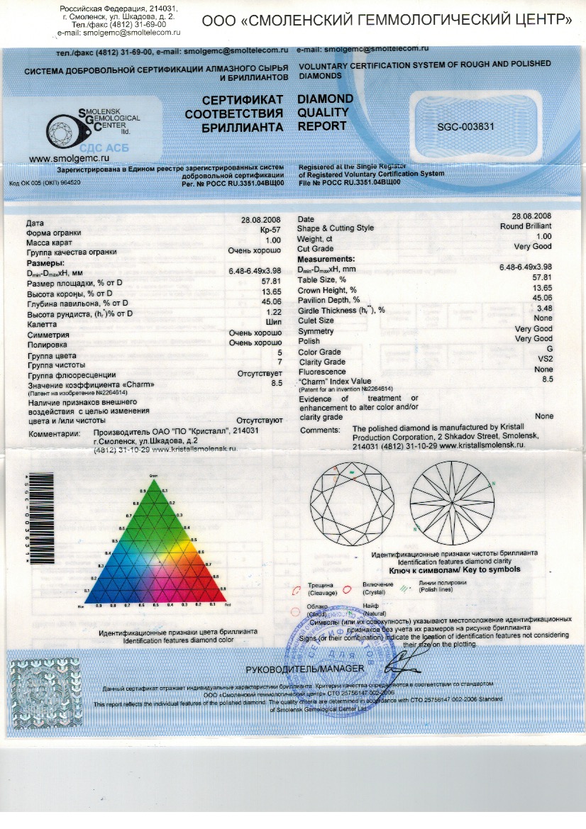 Серьги с бриллиантами