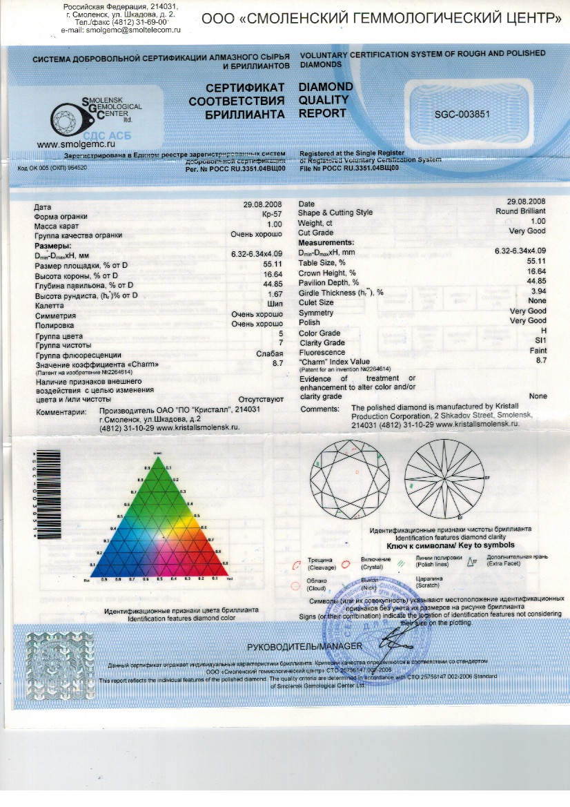 Серьги с бриллиантами