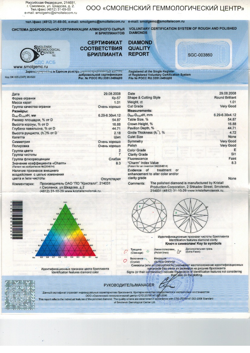 Кольцо с бриллиантом 1,01 ct.