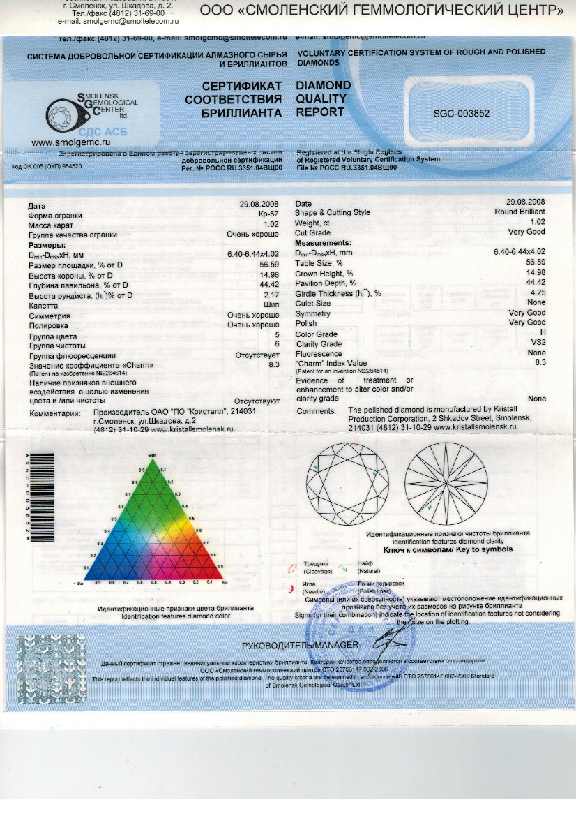 Кольцо с бриллиантом 1,02 ct.