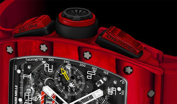 Richard Mille