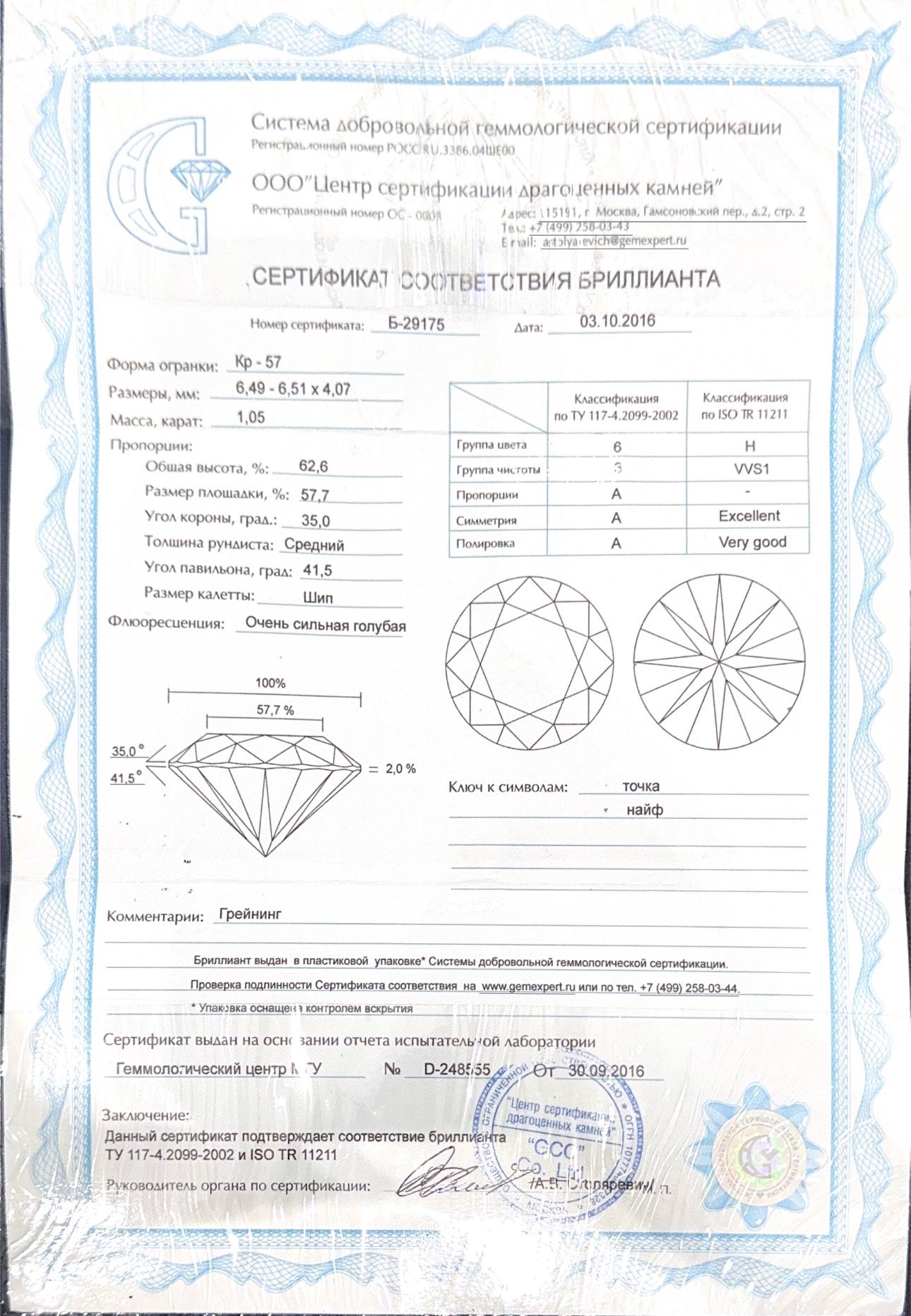 Кольцо с бриллиантом 1,05ct