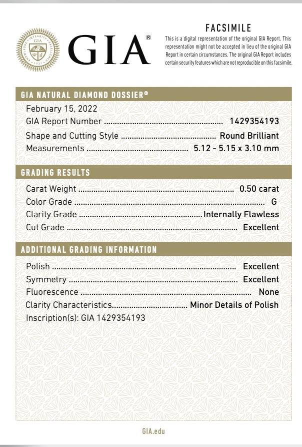 Кольцо с бриллиантом 0,50ct